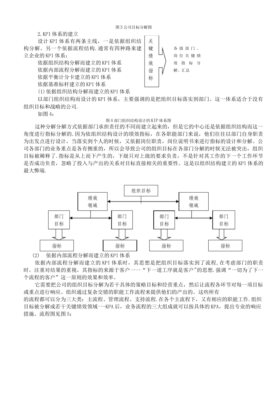 人力资源管理绩效考核指标KPI设计方法_第3页