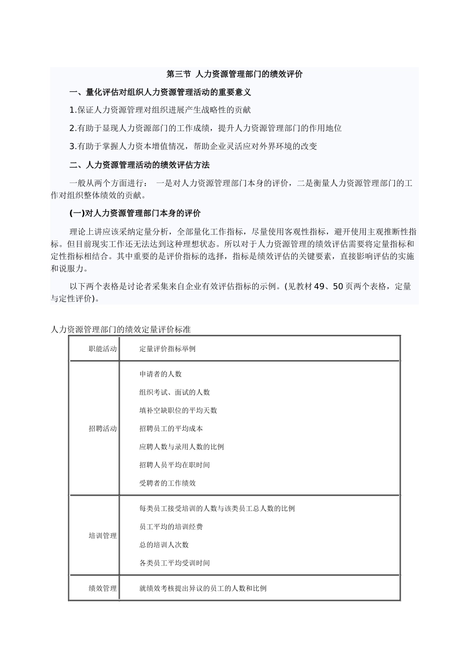 人力资源管理部门的绩效评价_第1页