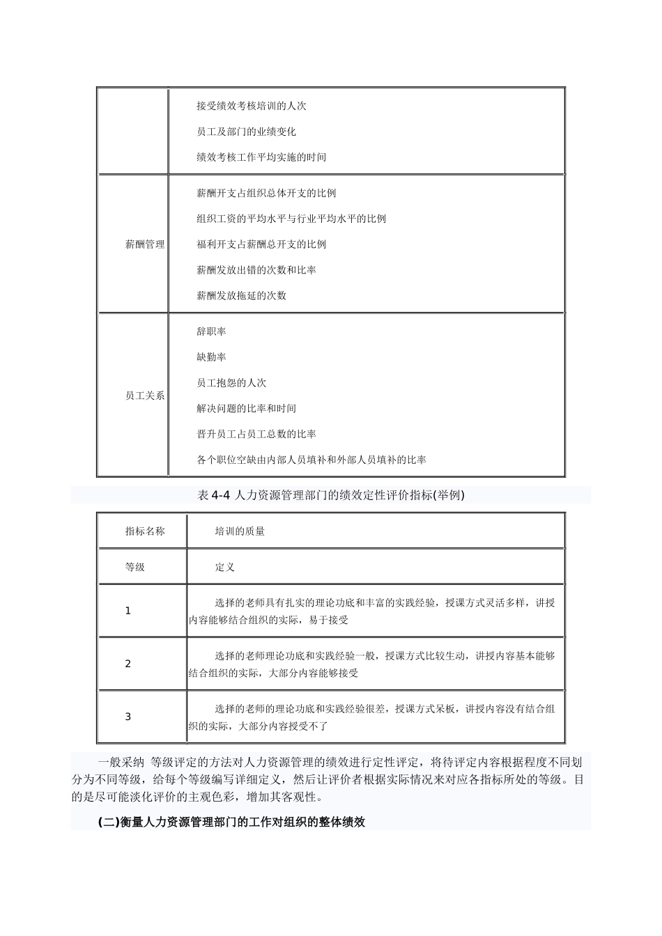 人力资源管理部门的绩效评价_第2页