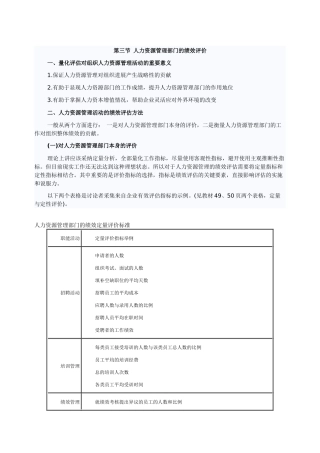 人力资源管理部门的绩效评价