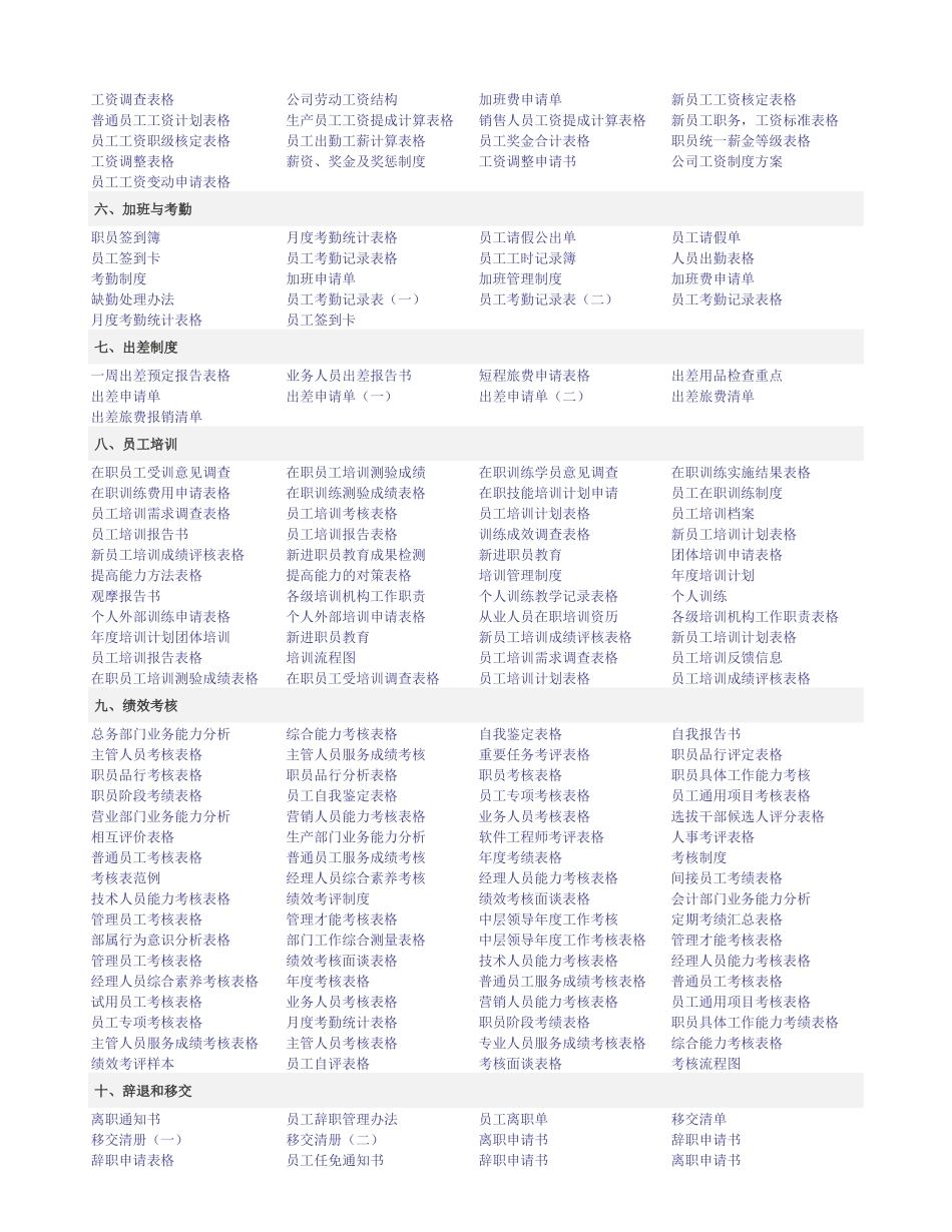 人力资源表格大全_第2页