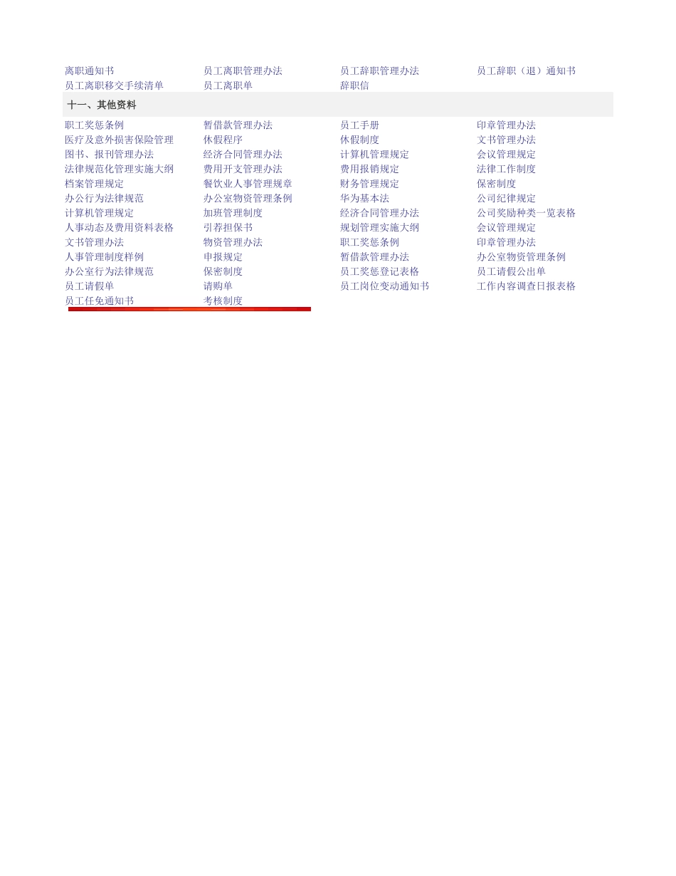 人力资源表格大全_第3页