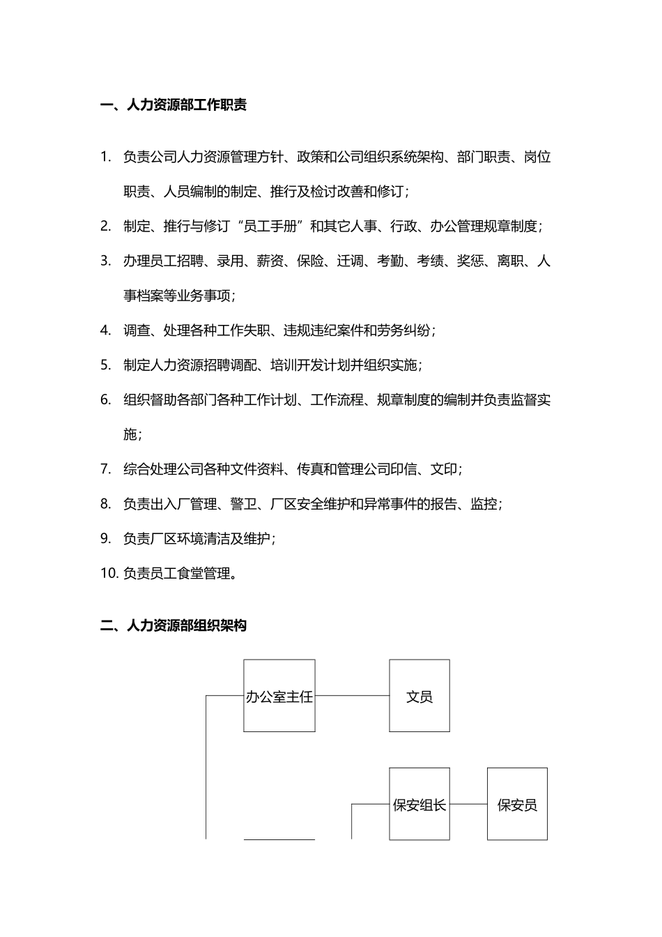 人力资源部组织管理制度_第2页