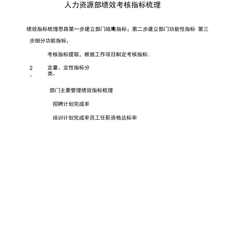 人力资源部绩效考核指标梳理与_第1页