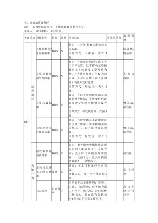 人力资源部绩效考评