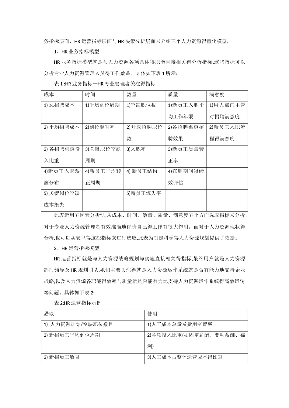 人力资源量化分析_第3页