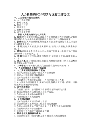 人力资源部职责和现有分工计划书