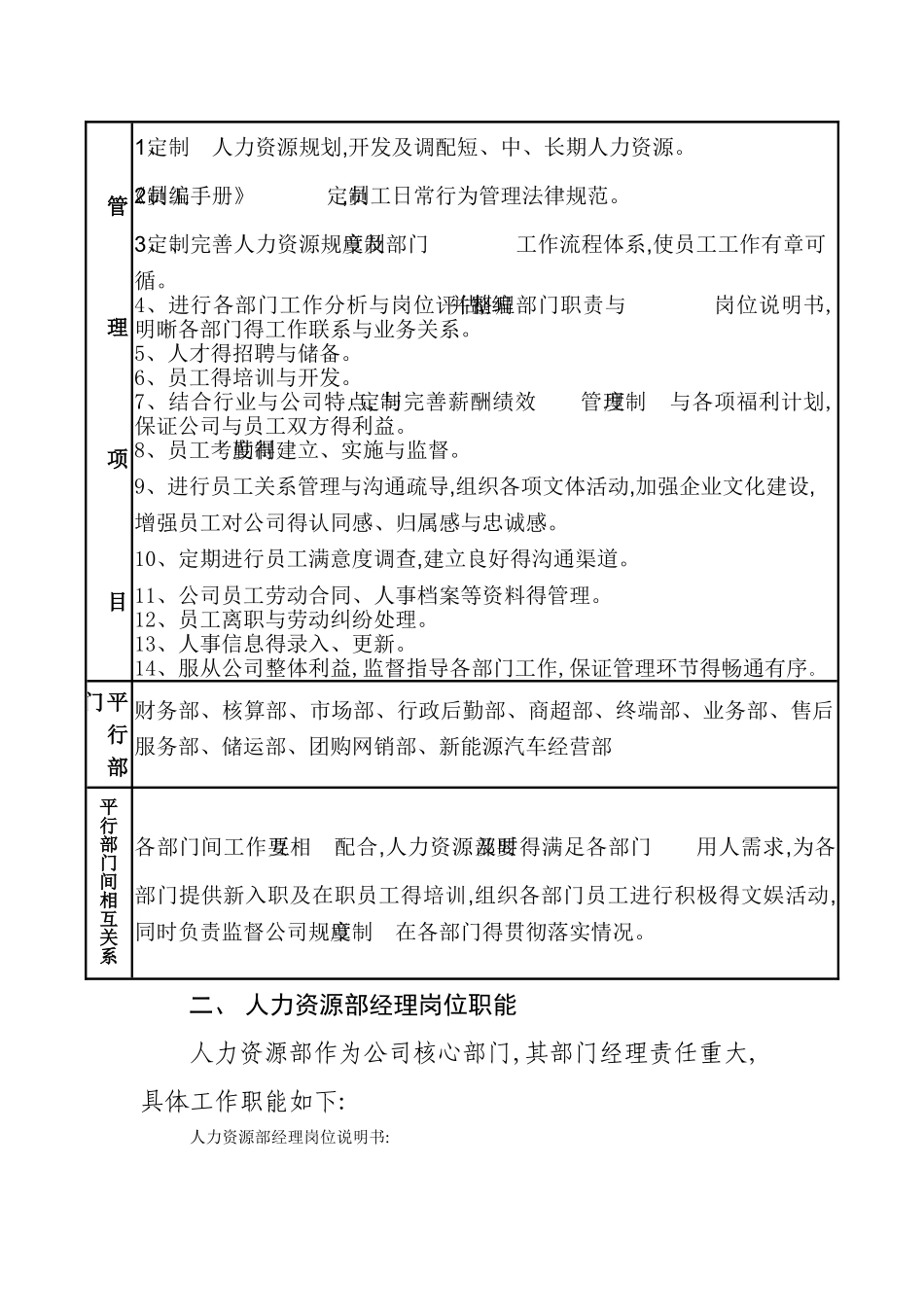 人力资源部部门手册_第3页