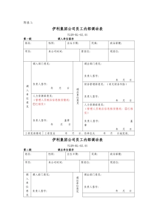 人员异动管理办法附件