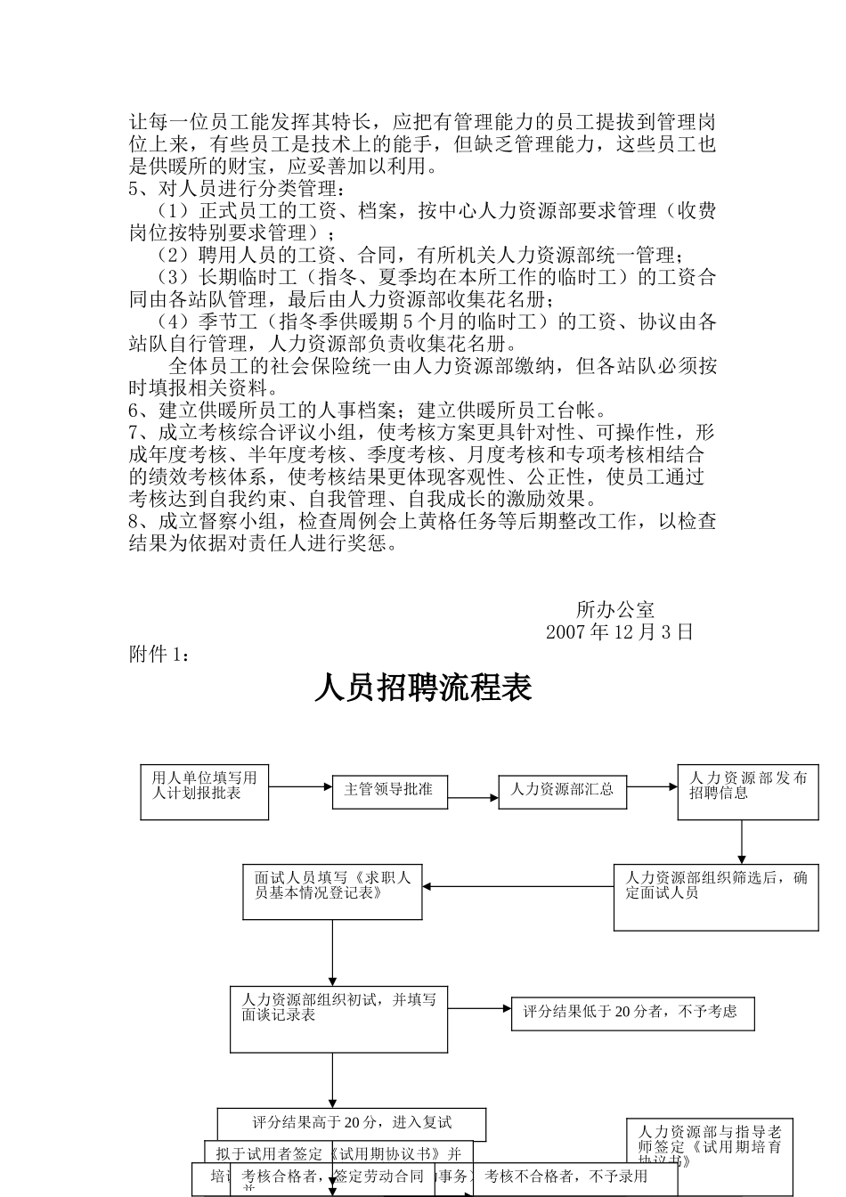 人员招聘、薪酬管理新设想_第2页