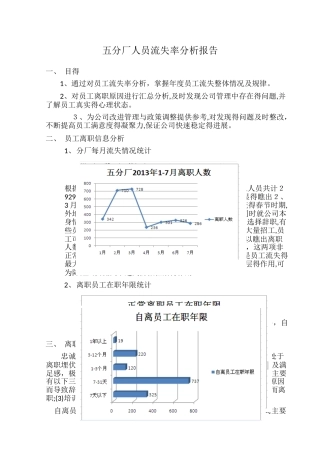 人员流失率分析报告