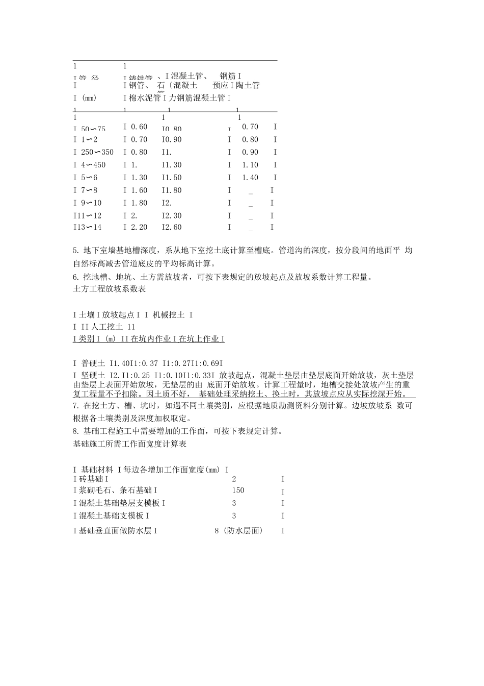 人工土石方定额说明_第3页