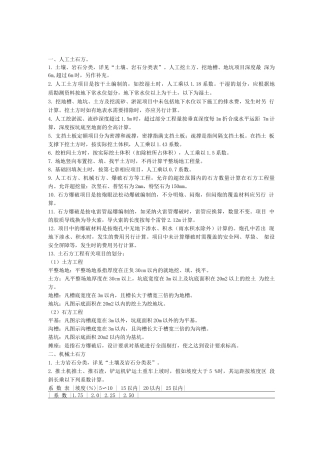 人工土石方定额说明