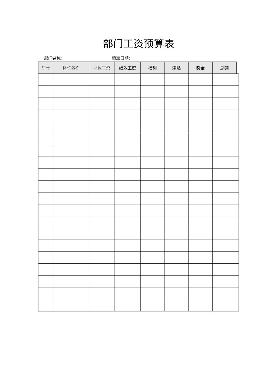 人工成本预算表_第2页