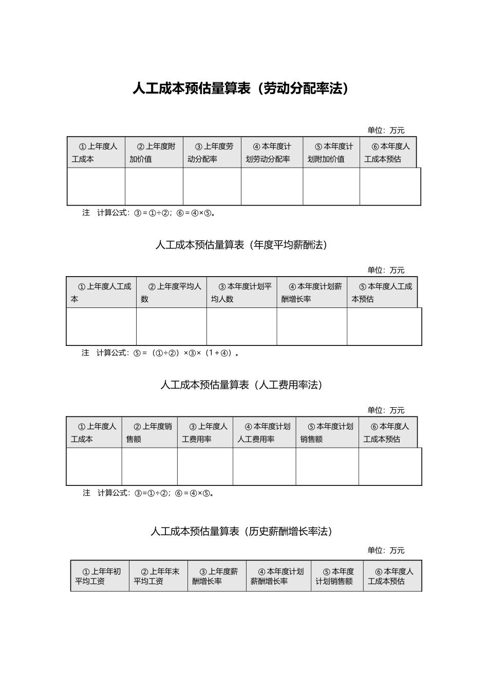 人工成本预算表_第3页