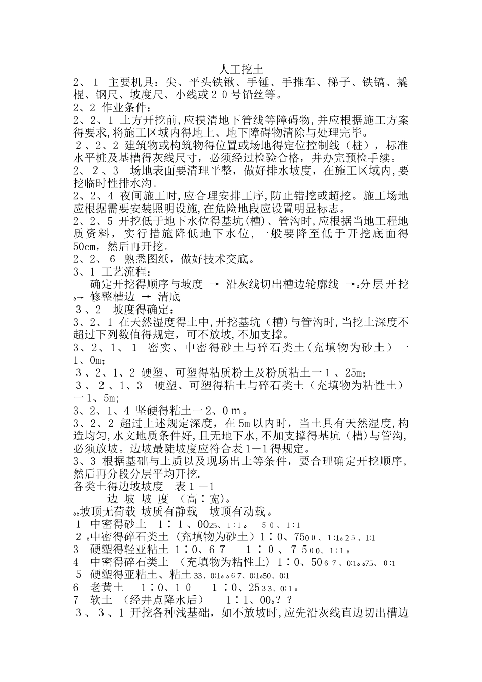人工挖土施工方案_第1页