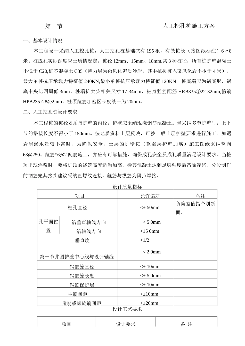 人工挖孔桩施工方案3_第1页