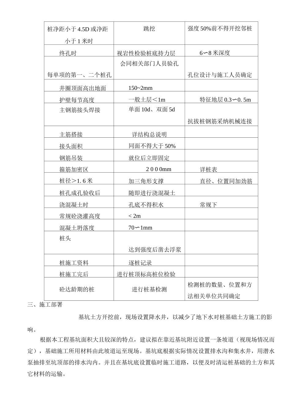 人工挖孔桩施工方案3_第2页