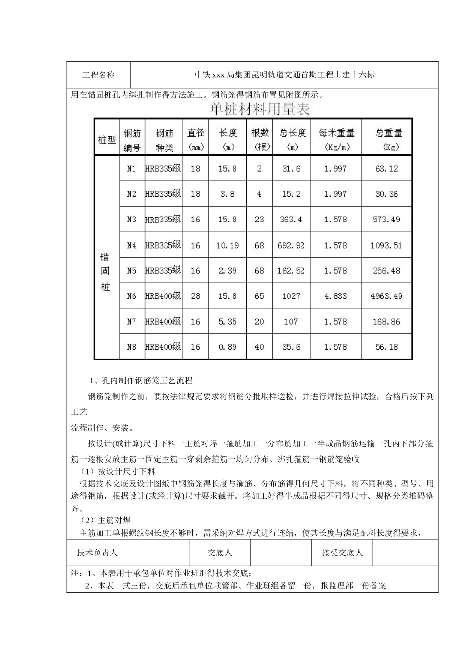 人工挖孔桩钢筋绑扎及砼浇筑技术交底_第2页