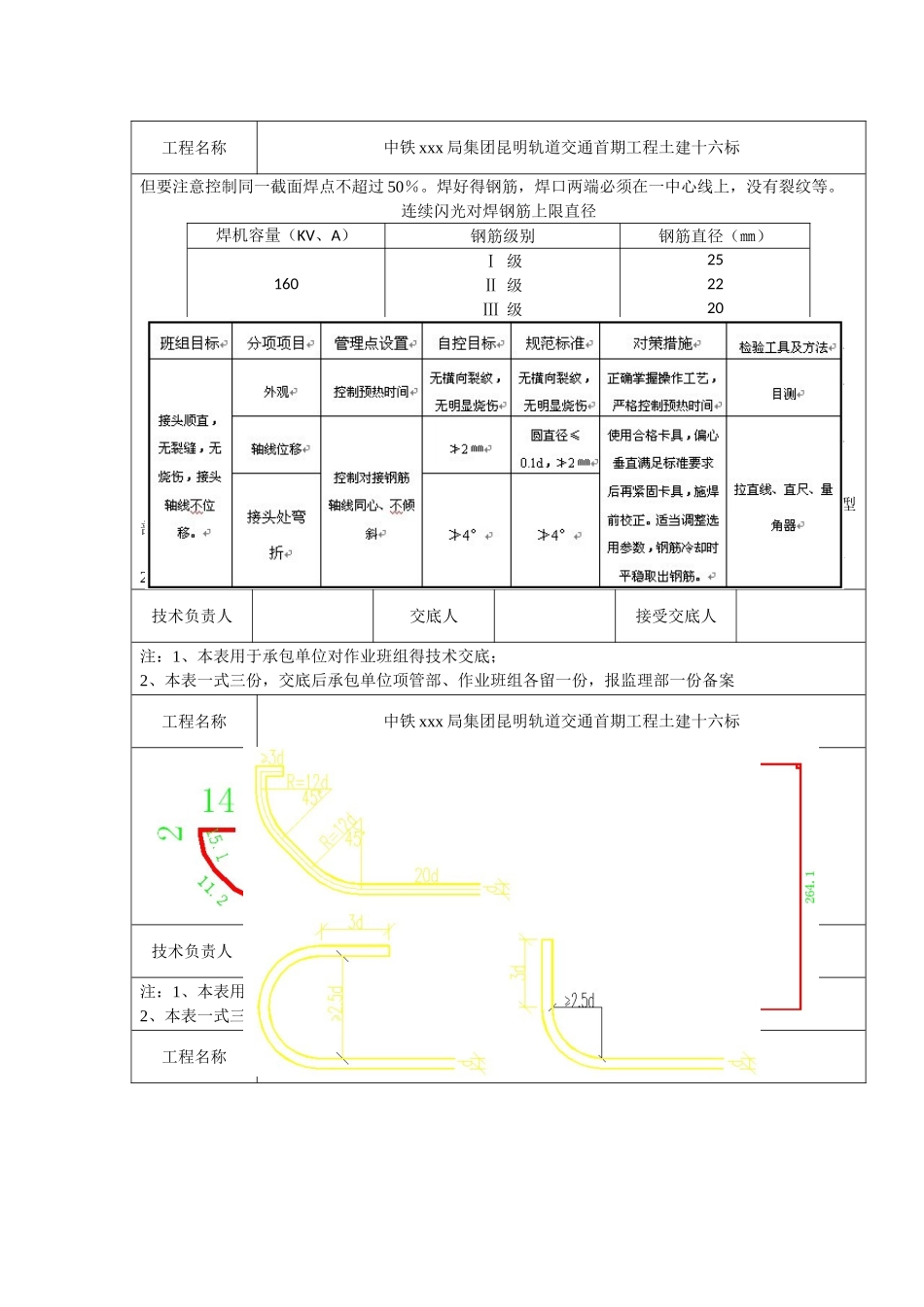 人工挖孔桩钢筋绑扎及砼浇筑技术交底_第3页