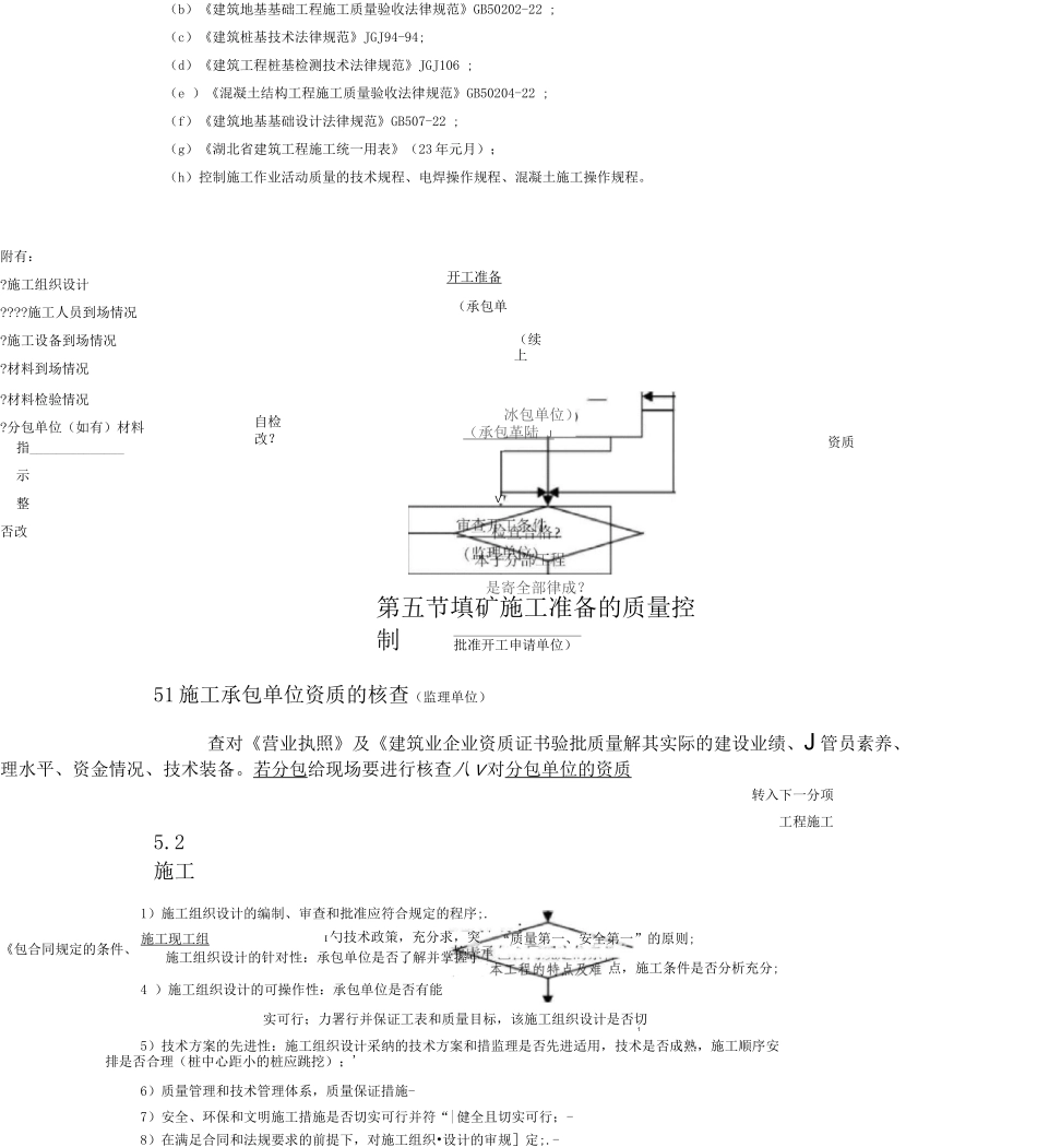 人工挖孔桩质量监理细则通用_第2页
