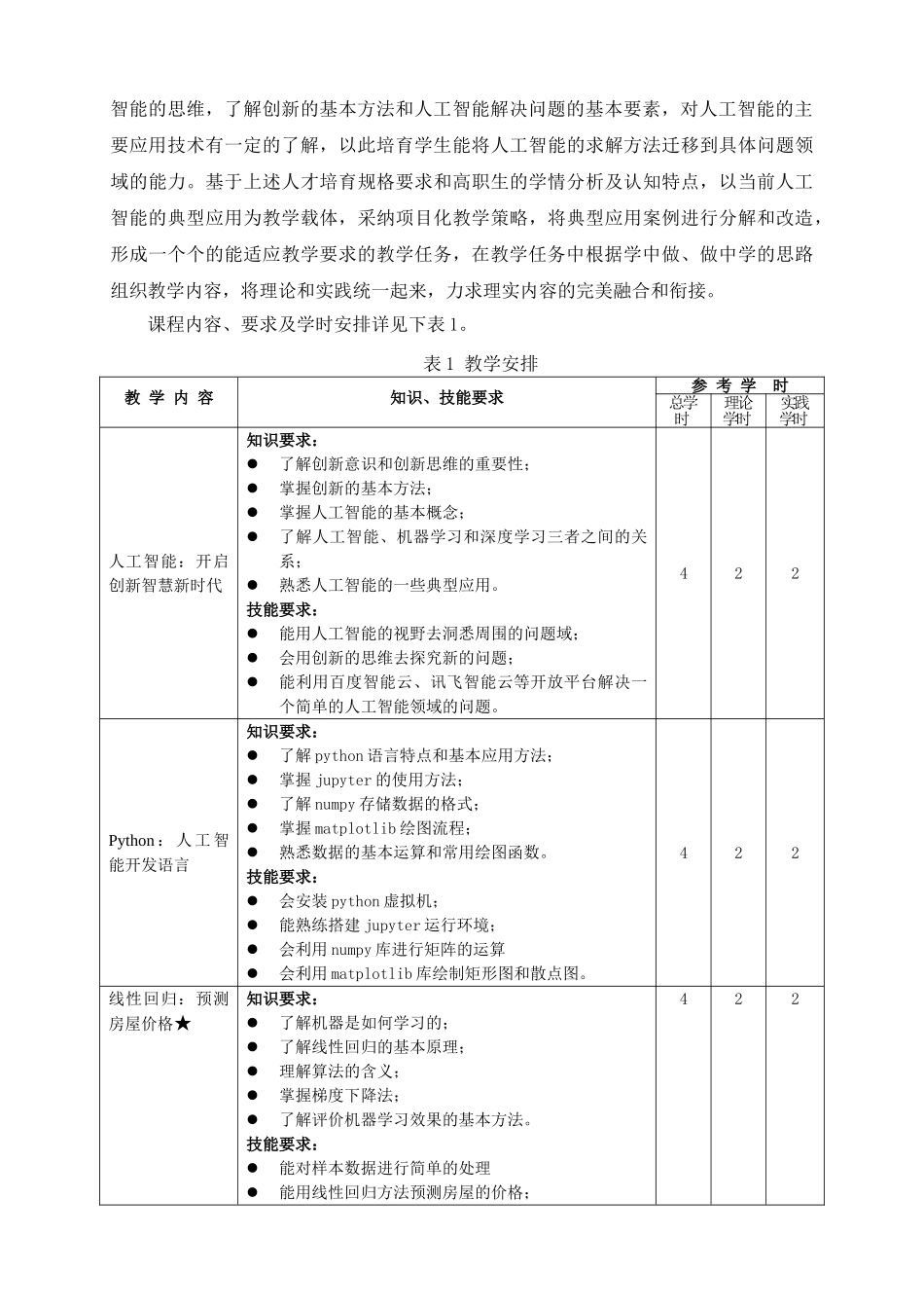 人工智能基础与应用-课程标准_第3页