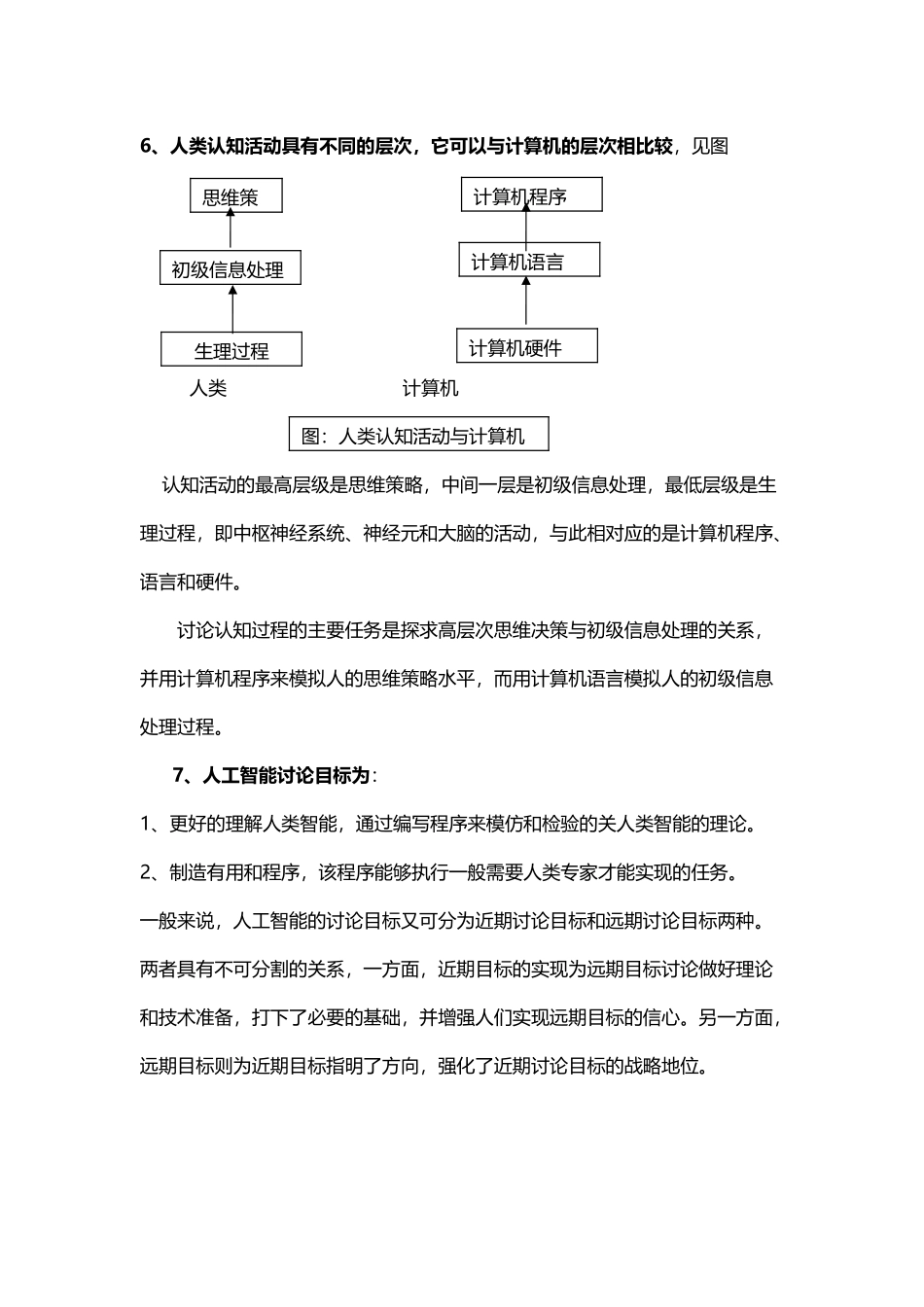 人工智能考试复习资料_第3页