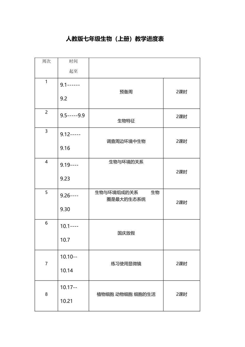 人教版七年级生物上教学进度计划_第2页