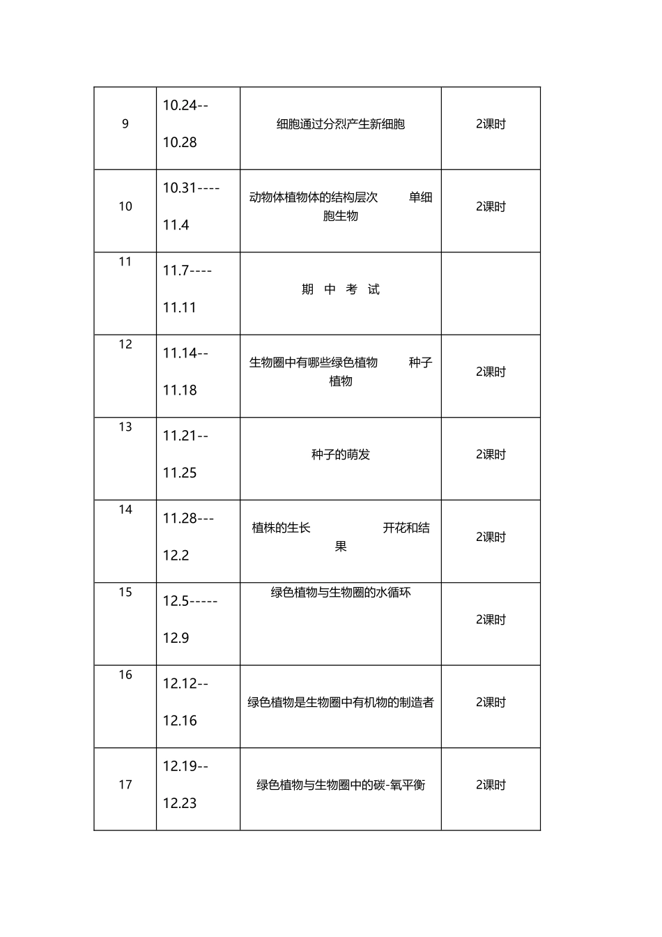 人教版七年级生物上教学进度计划_第3页
