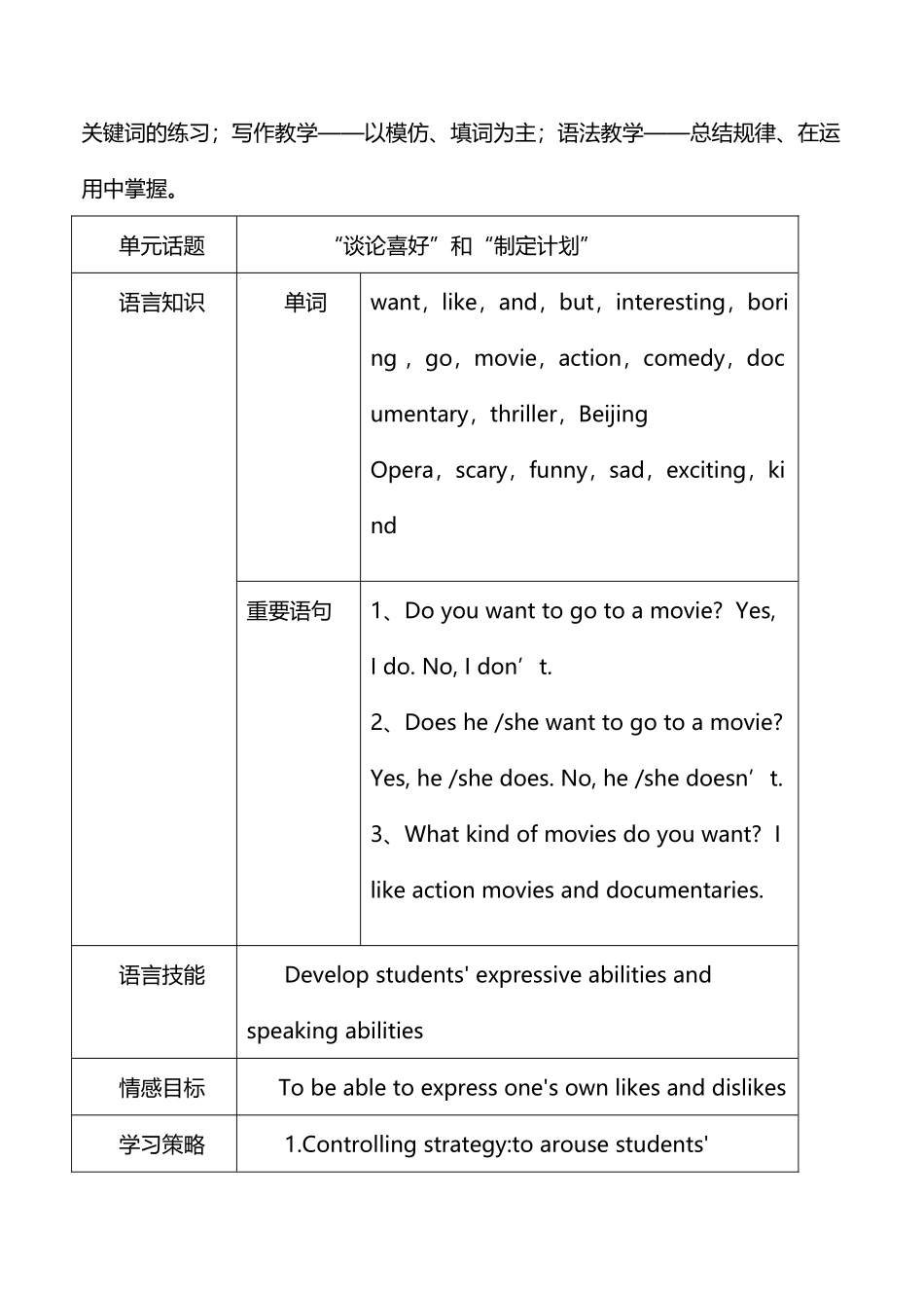 人教版七年级英语上册第九单元_第3页