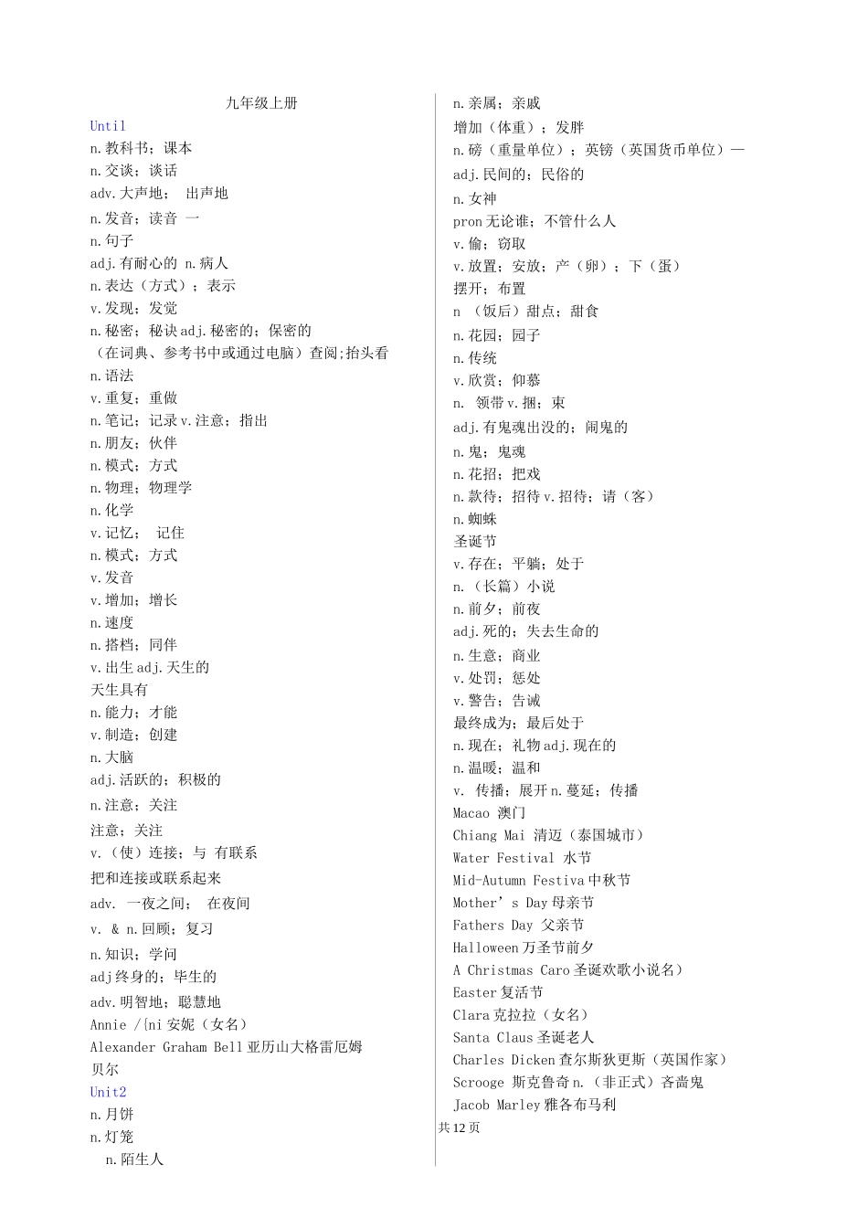 人教版九年级英语单词表默写版_第1页