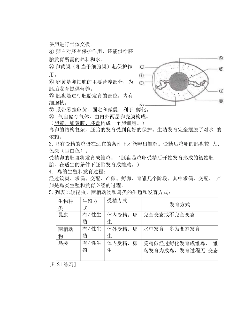 人教版八年级下册生物复习提纲_第3页