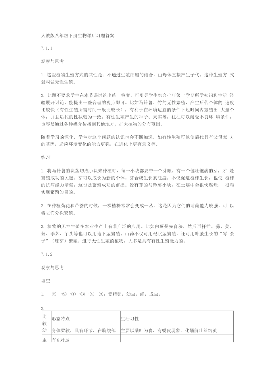 人教版八年级下册生物课后习题答案_第1页