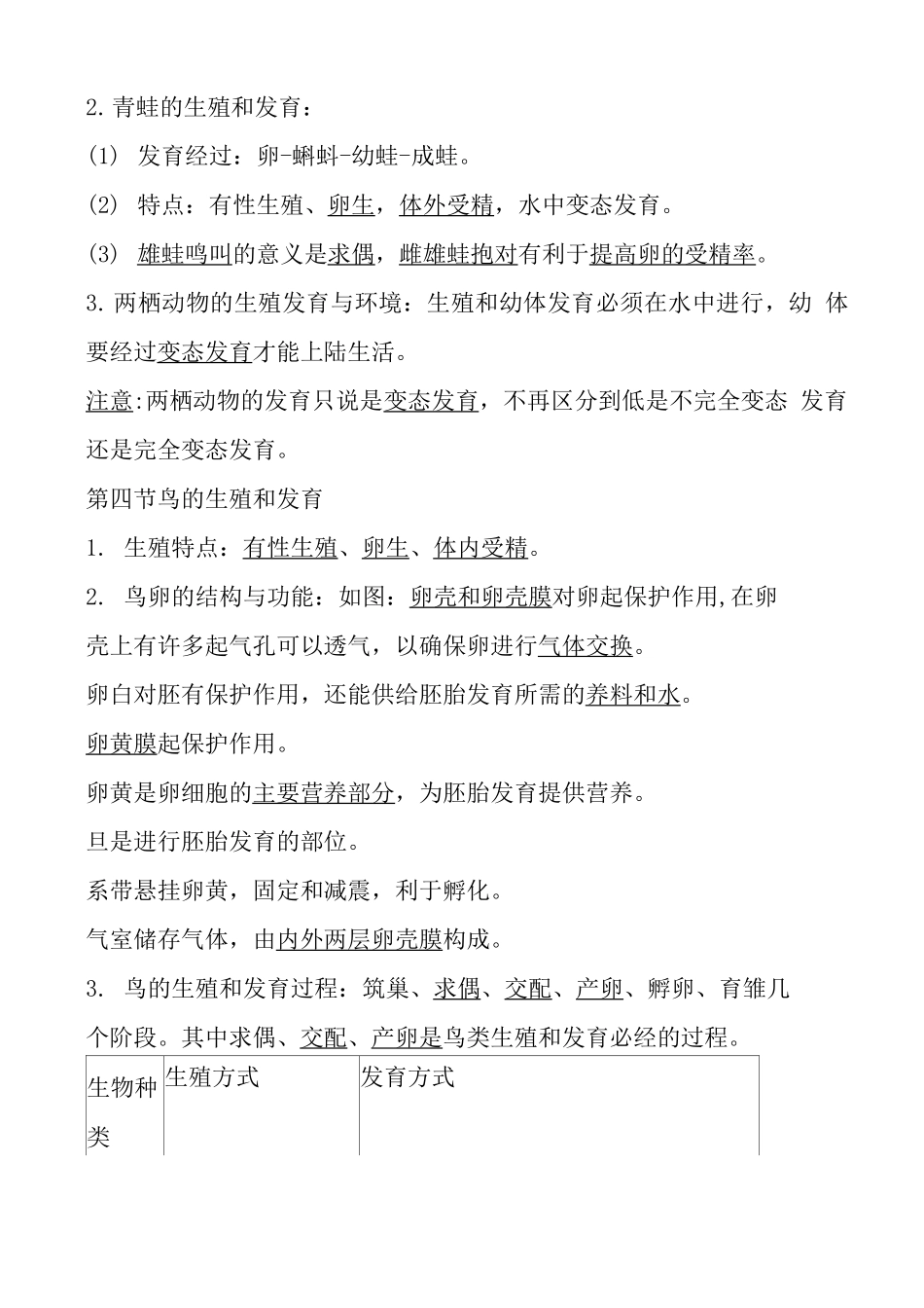 人教版八年级下册生物知识点总结03_第3页
