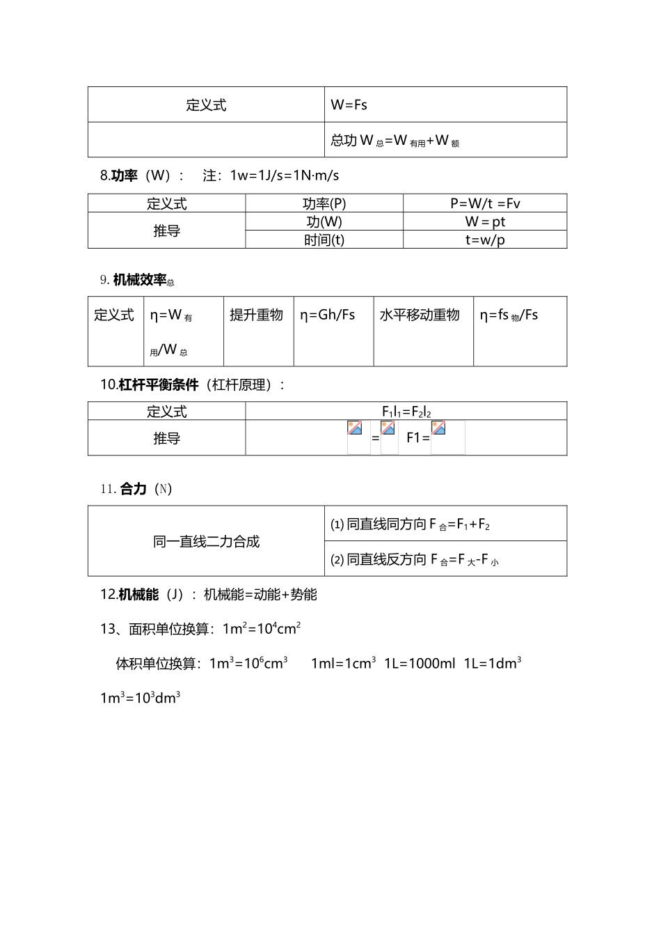 人教版八年级物理公式一览表_第3页
