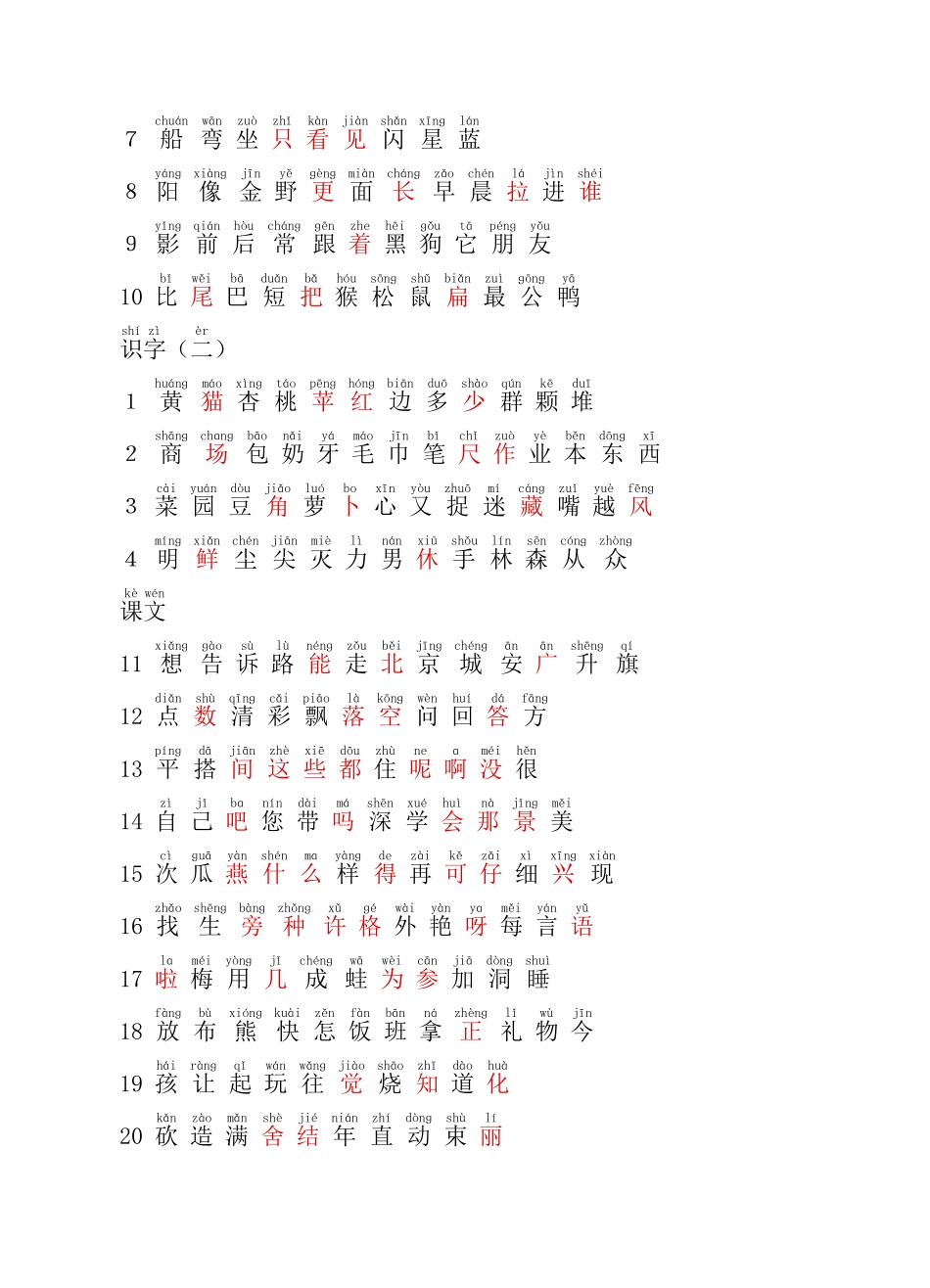 人教版小学一至四年级语文生字生词总汇_第3页