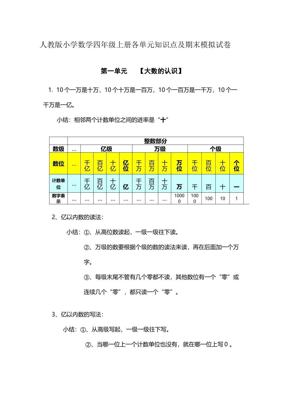 人教版小学数学四年级上册各单元知识点归纳_第2页