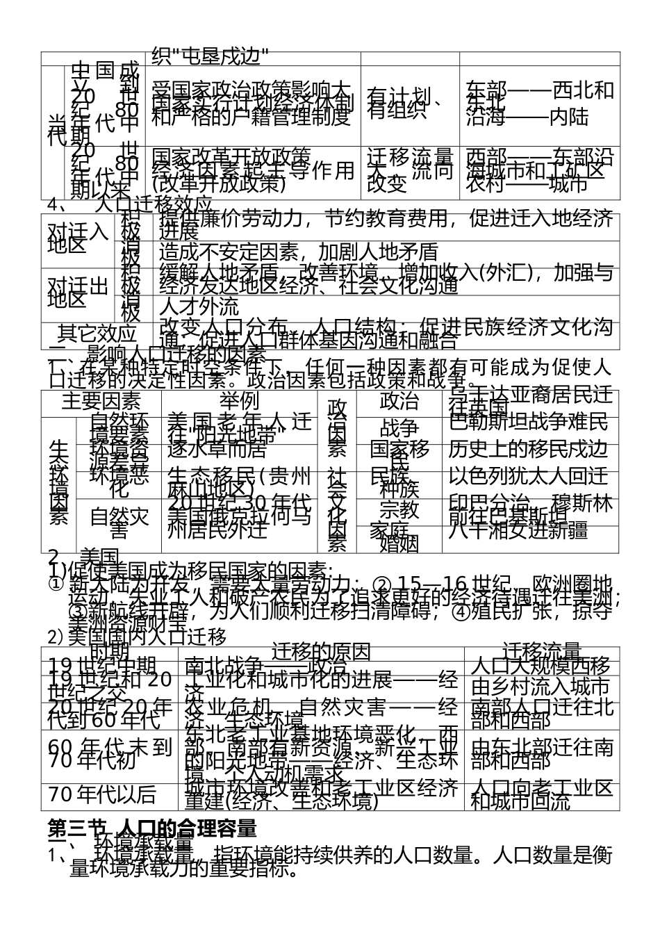人教版高中地理必修二知识点总结_第3页