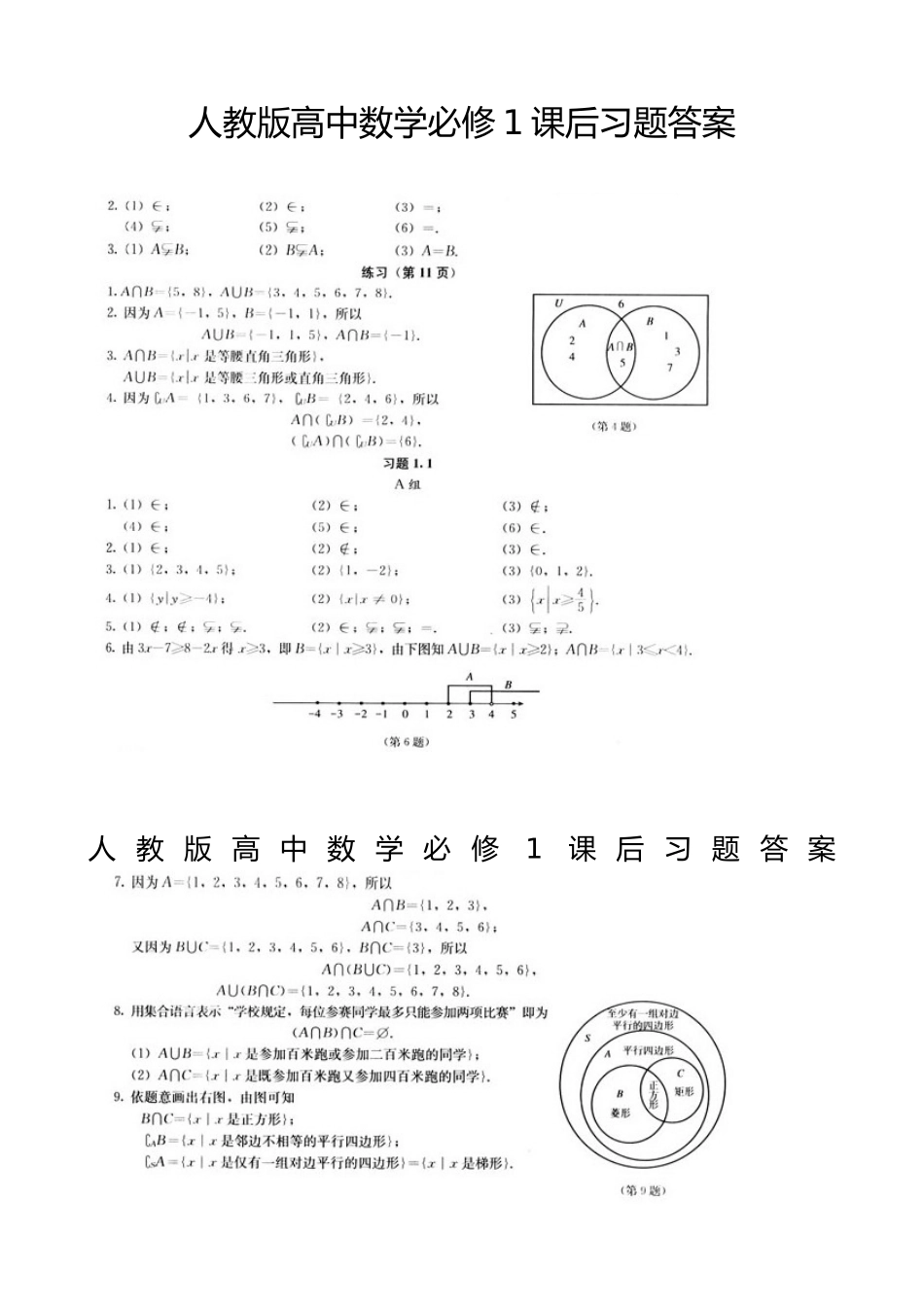 人教版高中数学必修1课后习题答案_第1页