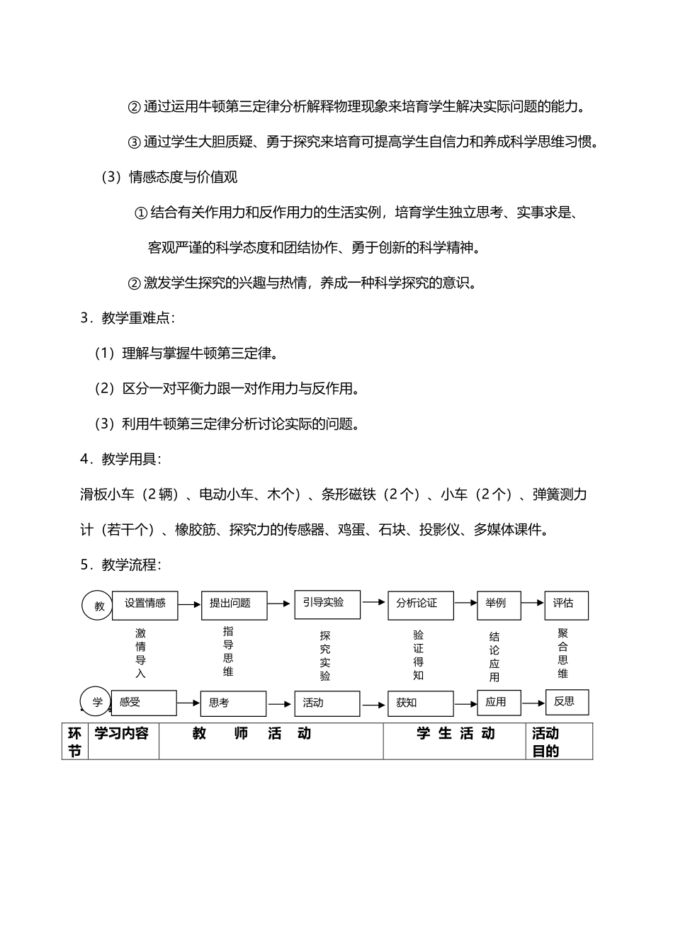 人教版高中物理必修一《4.5-牛顿第三定律》教案_第3页