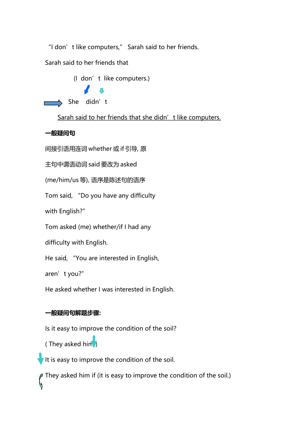 人教版高中英语必修一Unit1语法知识_第3页