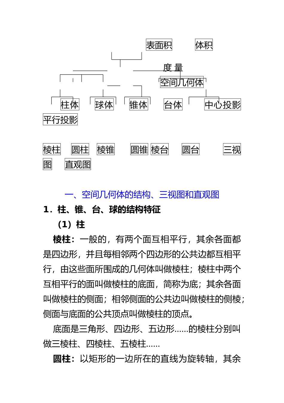 人教版高中数学必修2-全册教案_第2页