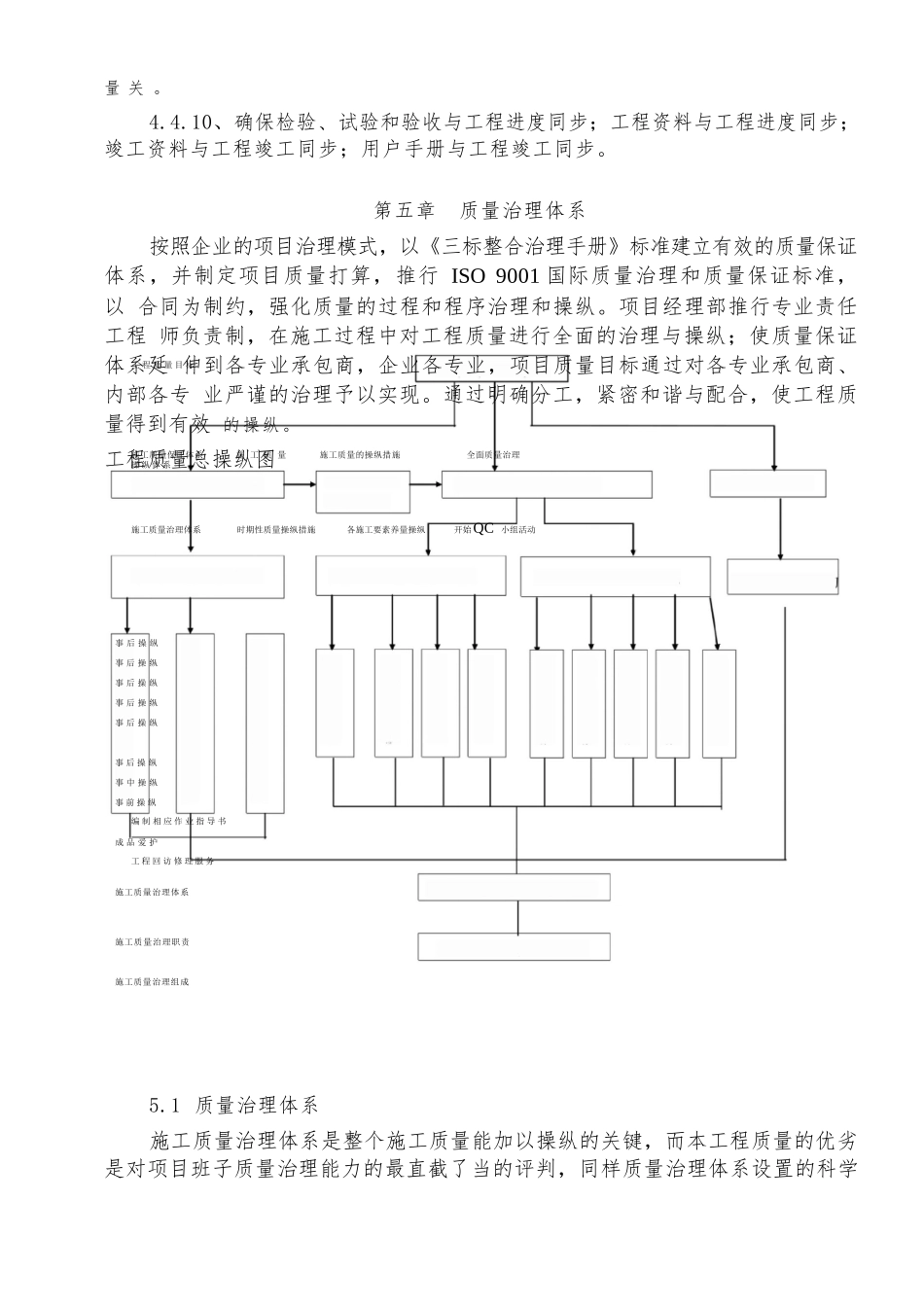 创优质结构工程质量计划目标和质量保证措施_第3页
