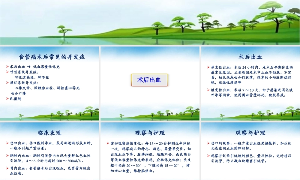 食管癌术后常见并发症的观察及护理