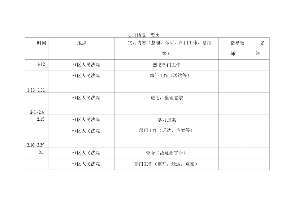 人民法院-毕业实习报告_第2页