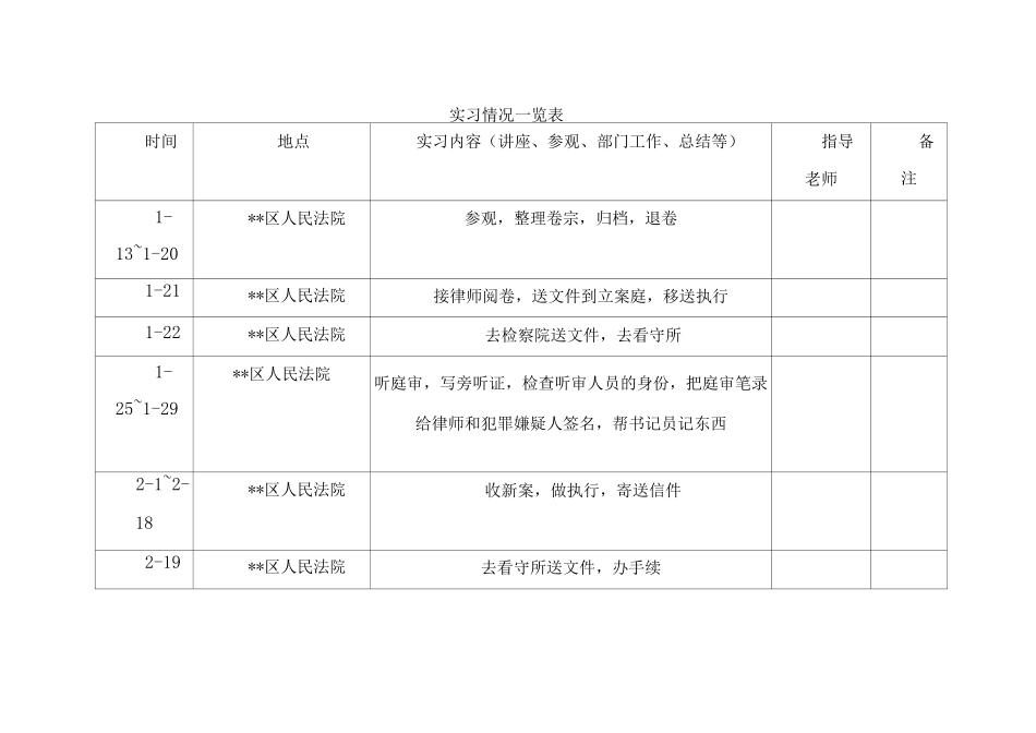 人民法院法律系实习报告_第2页