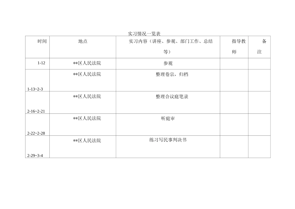 人民法院实习报告_第2页