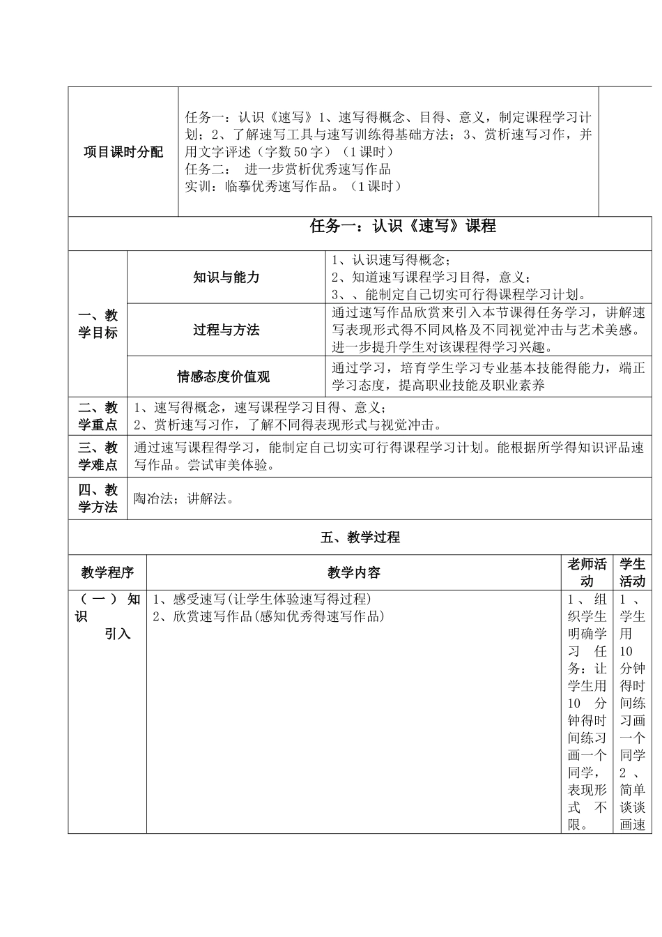 人物速写教案_第2页