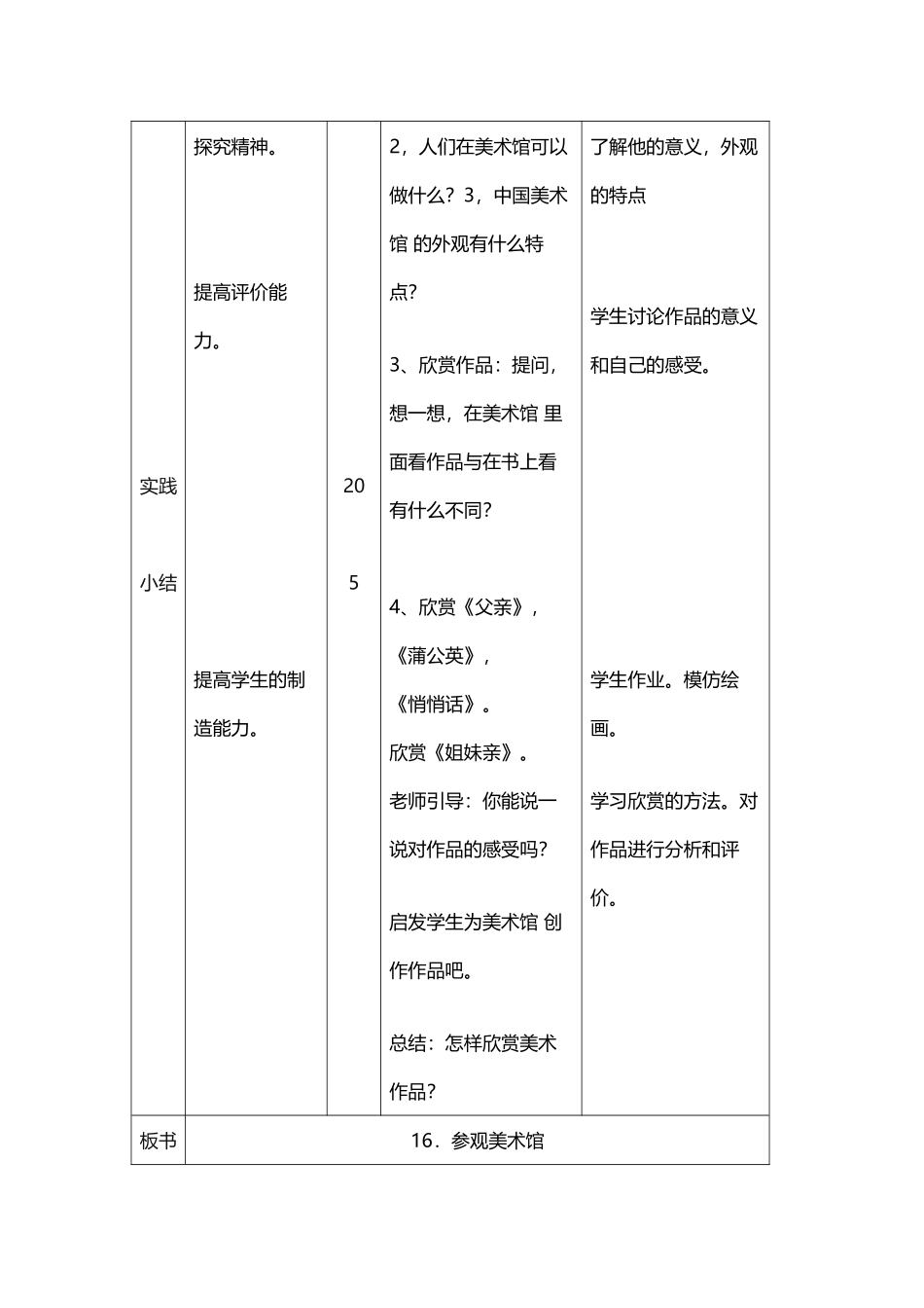 人美版-三年级美术教案《参观美术馆》_第3页