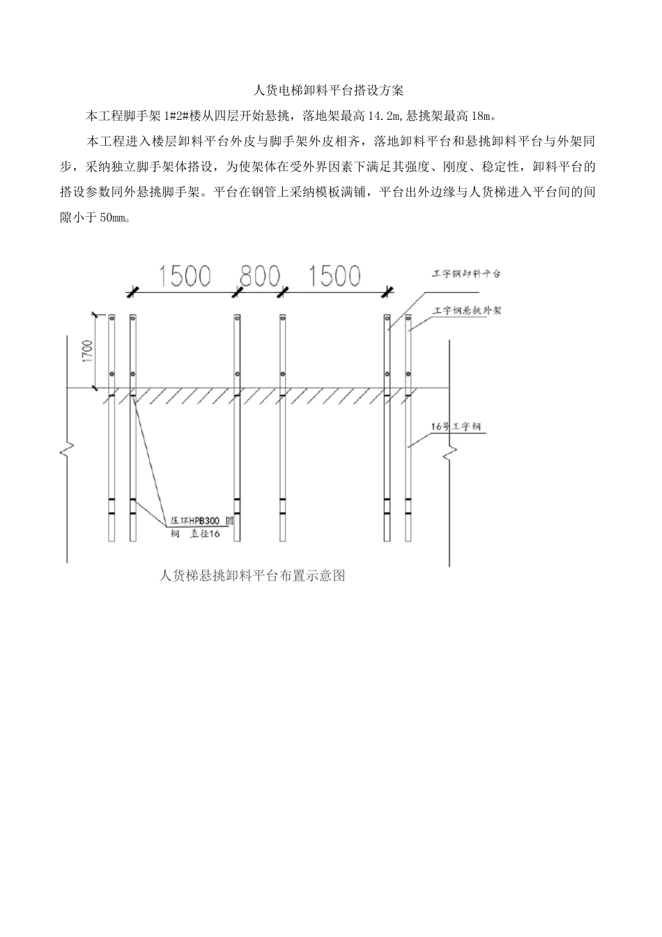 人货电梯卸料平台搭设方案_第1页